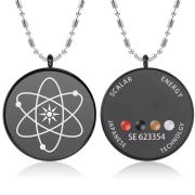   Nemesacl negatv-ion medl, EST-HPP089R rdium